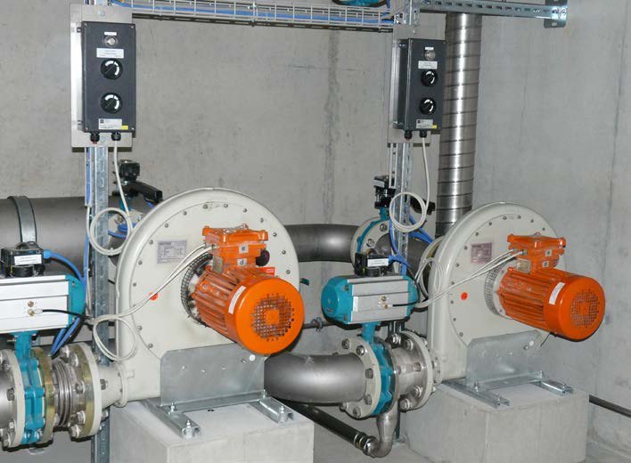 Surpresseur biogaz Meidinger GRN/2G-2 ATEX – double étage par courroie, 300 mbar