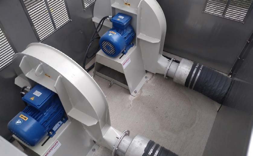 Ventilateur d'air de soutien Meidinger ATEX pour gazomètre double membrane